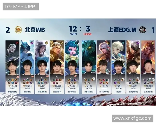 王者荣耀个人能力排行榜揭晓EDG荣登第十名引发热议