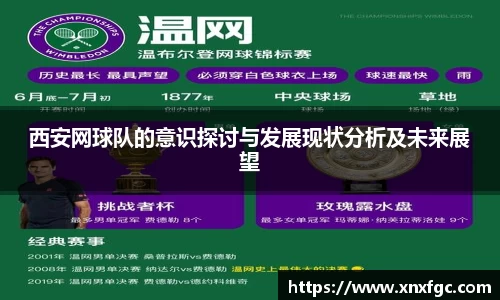 西安网球队的意识探讨与发展现状分析及未来展望