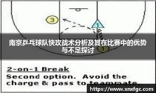 南京乒乓球队快攻战术分析及其在比赛中的优势与不足探讨